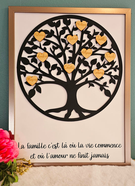 Cadre arbre de vie