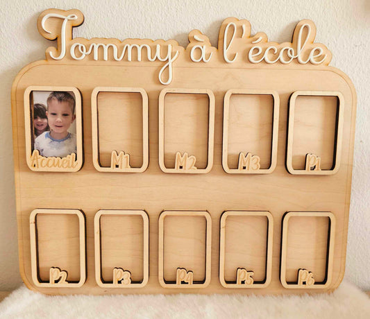 Panneau photos d'école